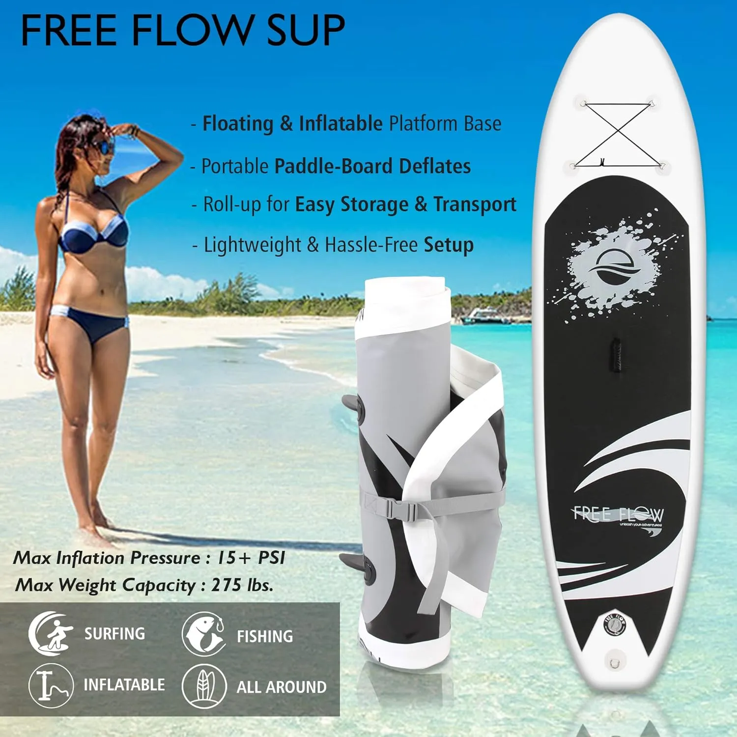 SereneLife Set of 2 Inflatable Stand Up Paddle Boards with Premium Accessories – SUP Pair with 32" Wide Stable Design, Non-Slip EVA Deck Pad for Adults and Youth of All Skill Levels, 350 lbs Capacity