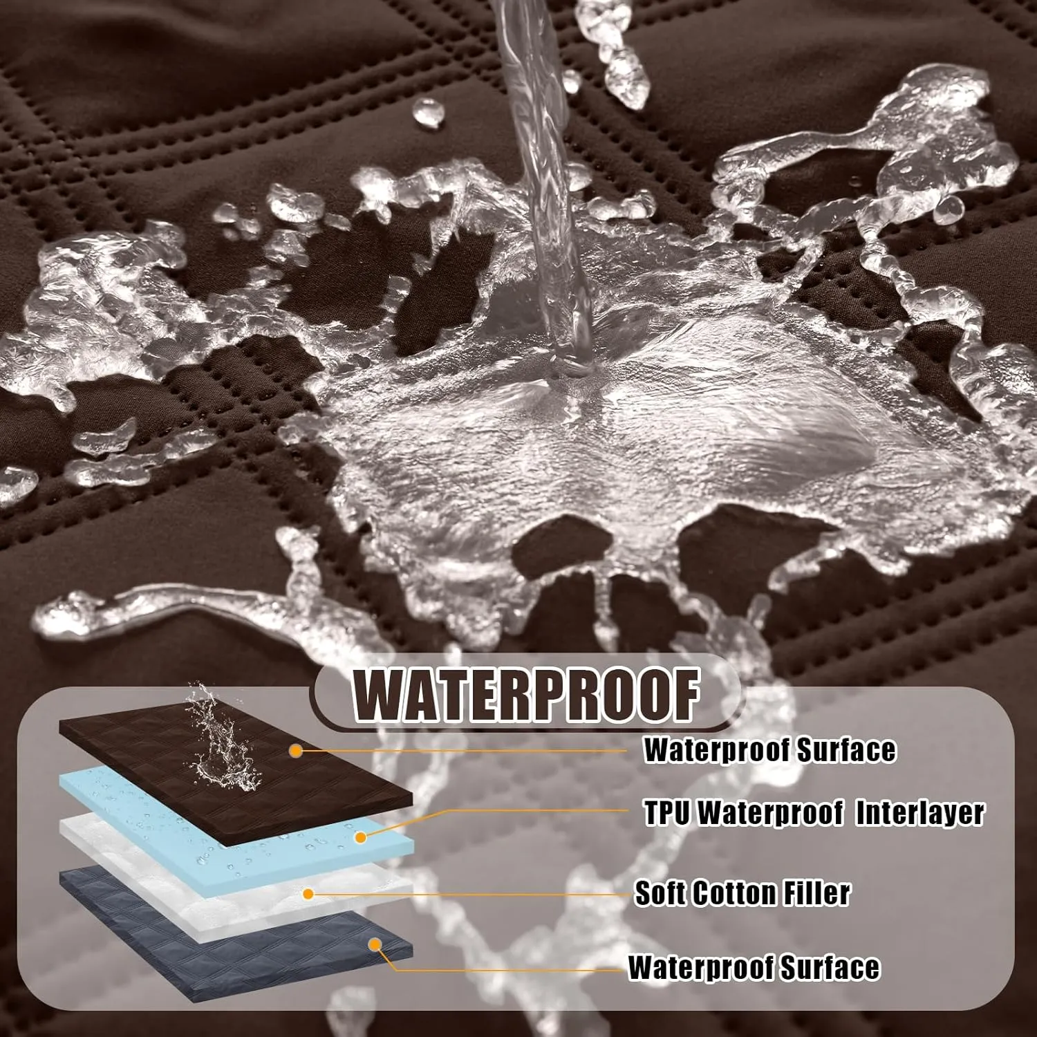 Smiry Waterproof Dog Bed Cover Blanket 30x70, Soft Reversible Pet Blanket, Washable Leakproof Cats Dogs Couch Cover for Sofa, Couch, Furniture, Chocolate/Dark Grey