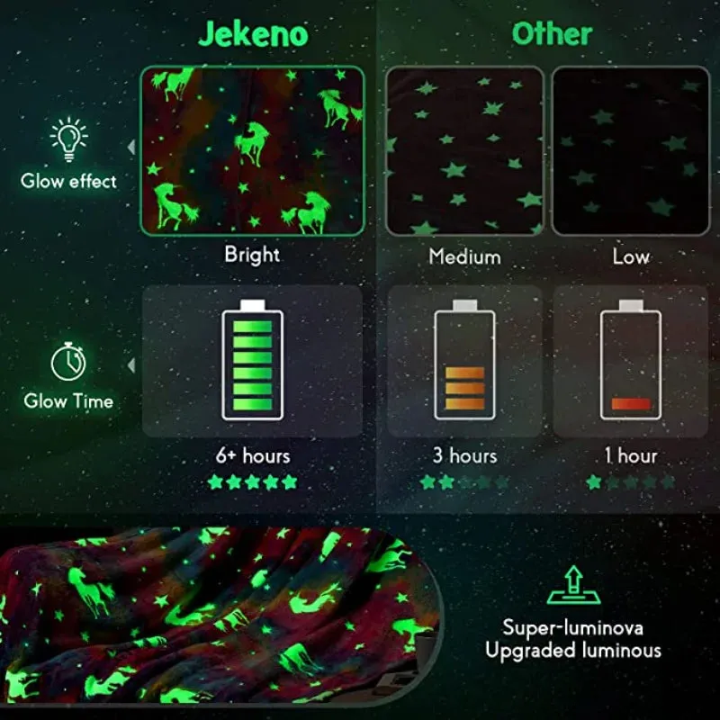 Spacer Glow in The Dark Soft Cozy Luminous Throw Blanket