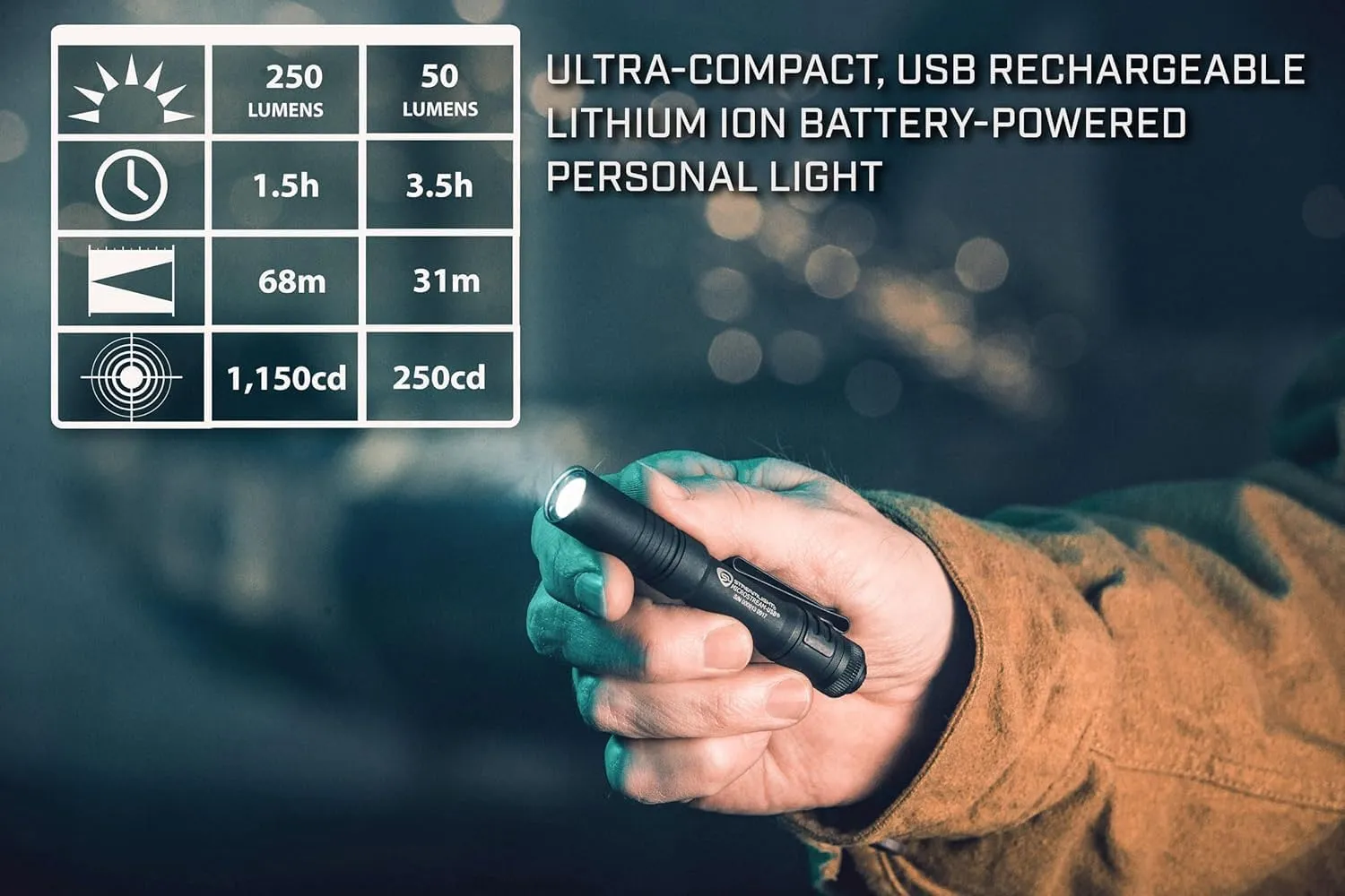 Streamlight 66605 MicroStream 250-Lumen EDC Ultra-Compact Flashlight with USB Rechargeable Battery, Box, Red