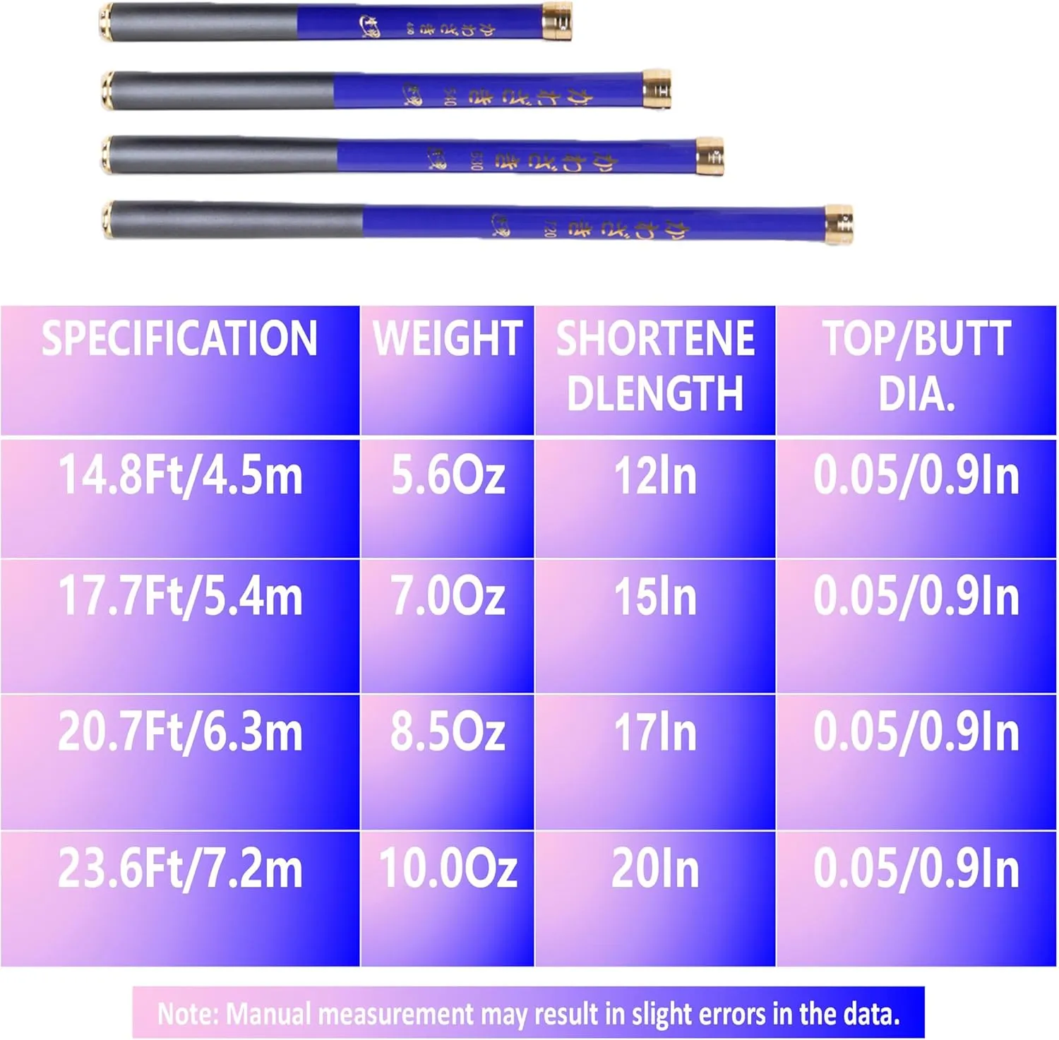 Tenkara Rod Kit-9:1 Action Most Used Sizes All Water Conditions Carbon Fiber Telescopic Fishing Rod Kit Extra Spare Sections Included Tenkara Fly Rod&Combo