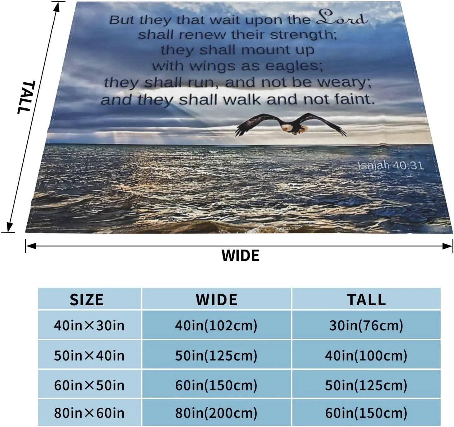 They That Wait Upon The Lord 60"X50" Flannel Blanket - 100% Soft Polyester, Lightweight and Warm, Suitable for Families, Camping, Travel