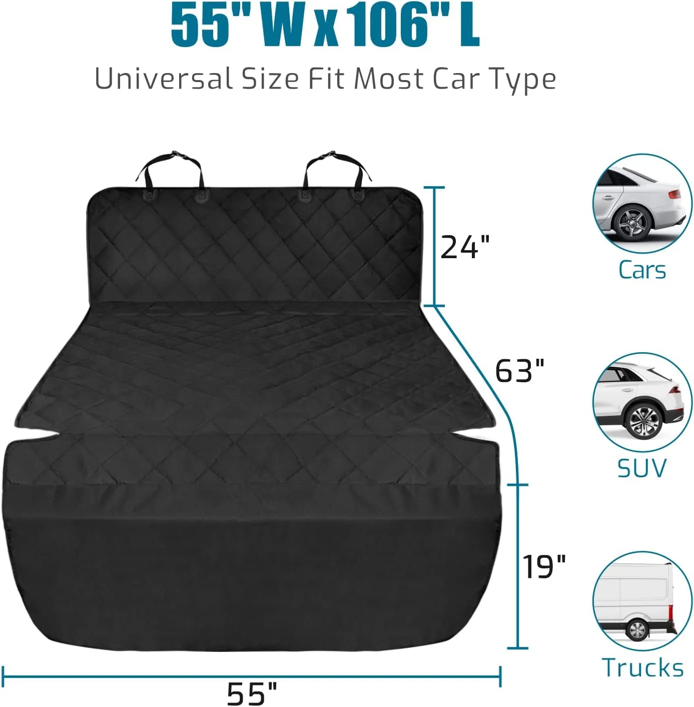 Veckle Upgraded Extra Large SUV Cargo Liner for Dogs Waterproof Scratchproof Cargo Cover with Bumper Flap Protector for SUVs Sedans Vans, Non-Slip,Universal Fit, Black