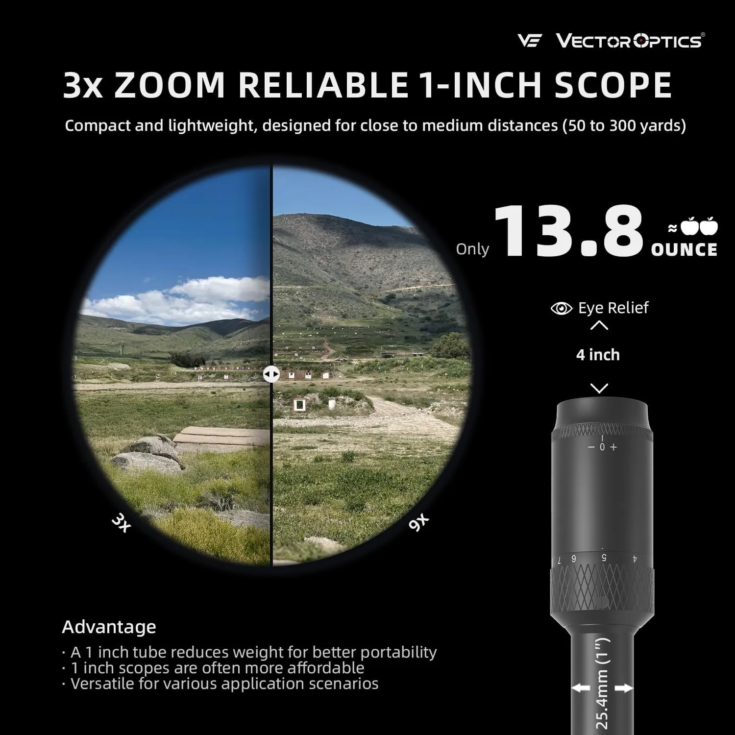 Vector Optics Matiz 3-9x40 Second Focal Plane, 1 Inch Tube, Capped Adjustment Compact Riflescope, Fully Multi-Coated, Edge-to-Edge Image, 4" Eye Relief Fit for Hunting, Sporting & Competition