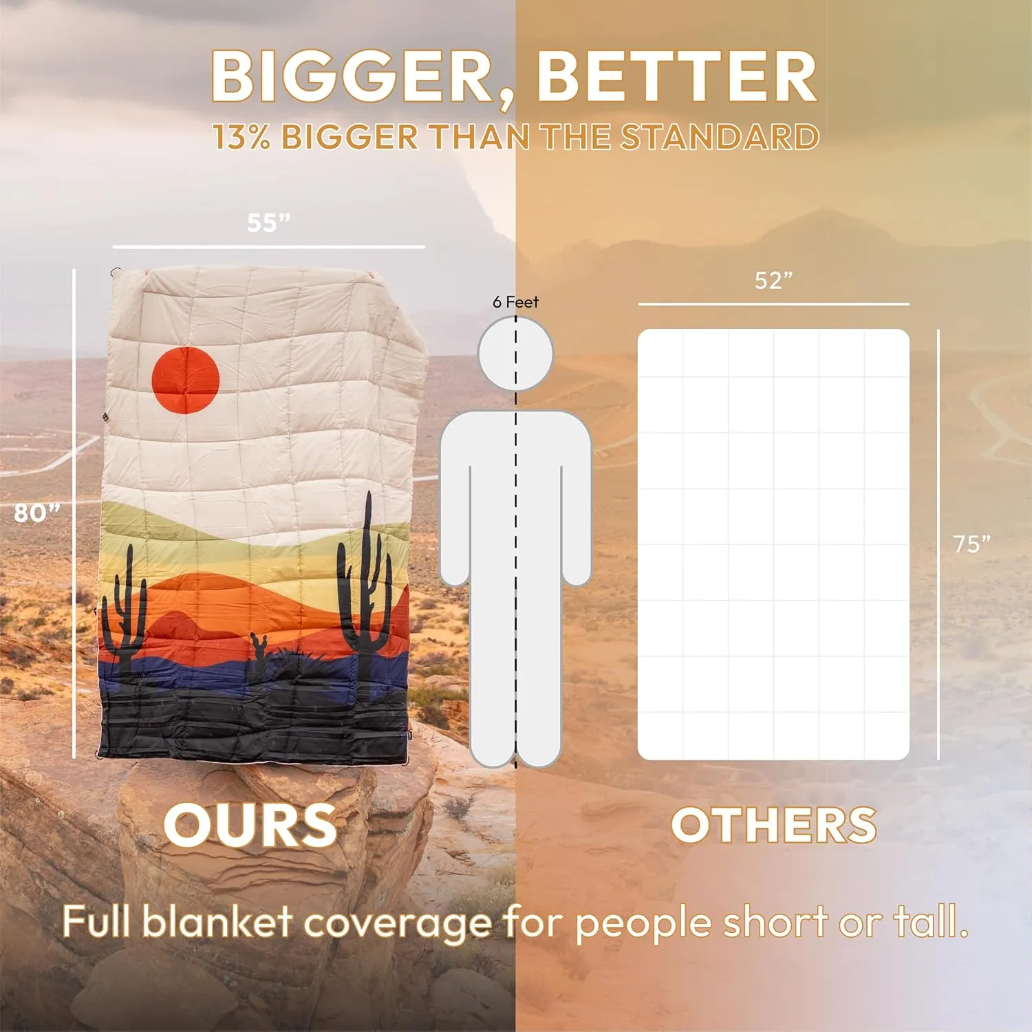 Versatile Packable Outdoor Camping Blanket, Puffy Blanket, Primaloft® Insulation, Warm, Durable, Lightweight, Waterproof, Oversize, Beach, Stadium, and More! 55"x80" (Tony Grove)