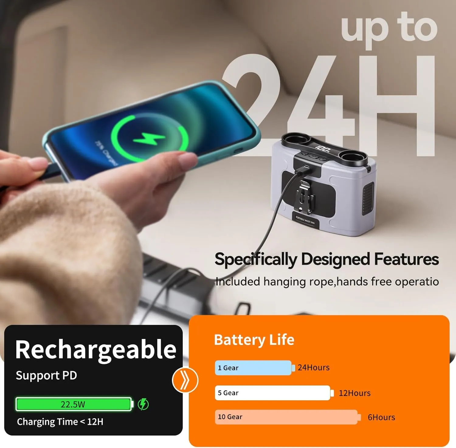 Waist Fan, Portable USB Rechargeable Cooler Fan - Hand Free, 10000mAh Battery Lasts 6-32 Hours