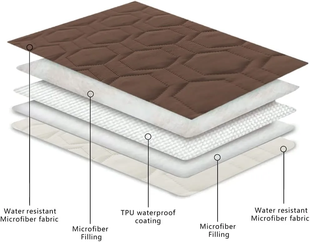 Waterproof and Anti-Slip Dog Bed Cover and Pet Blanket Sofa Pet Bed Mat ，car Incontinence Mattress Protectors Furniture Couch Cover for Most Cats Dogs, Pets（52x82-Chocolate）