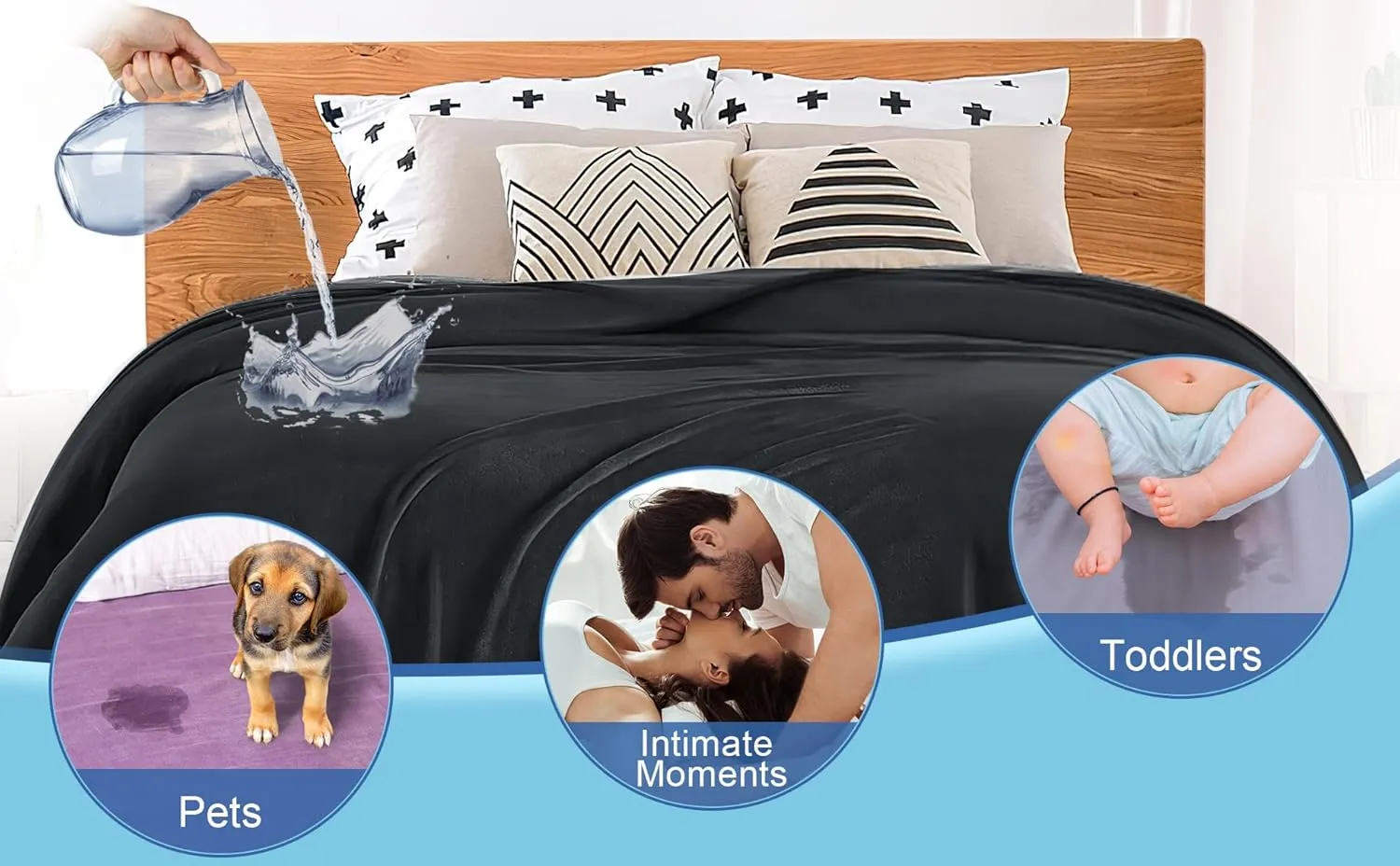Waterproof Blanket for Bed - Reversible Splash Blanket, Water Proof, Spill-Proof, Leakproof & Water Resistant, Double-Sided Flannel (Passion Red & Midnight Black, 60x80)