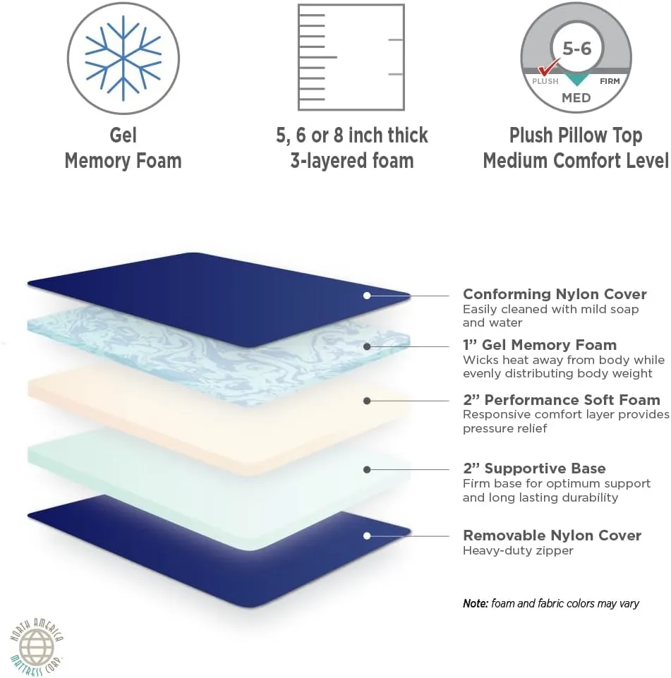 Western Camp Dream Camp Mattress