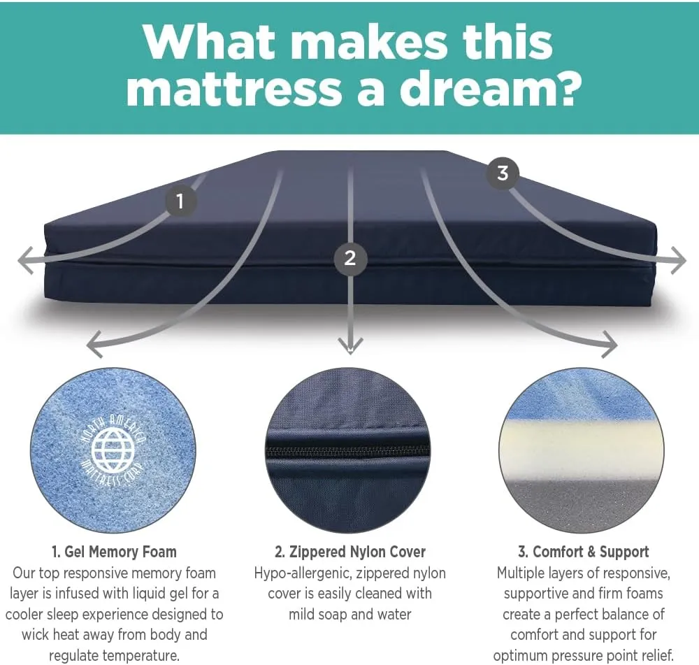 Western Camp Dream Camp Mattress