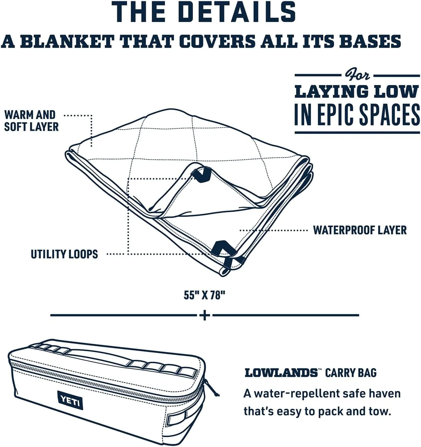 YETI Lowlands Blanket, Multi-Use Blanket with Travel Bag