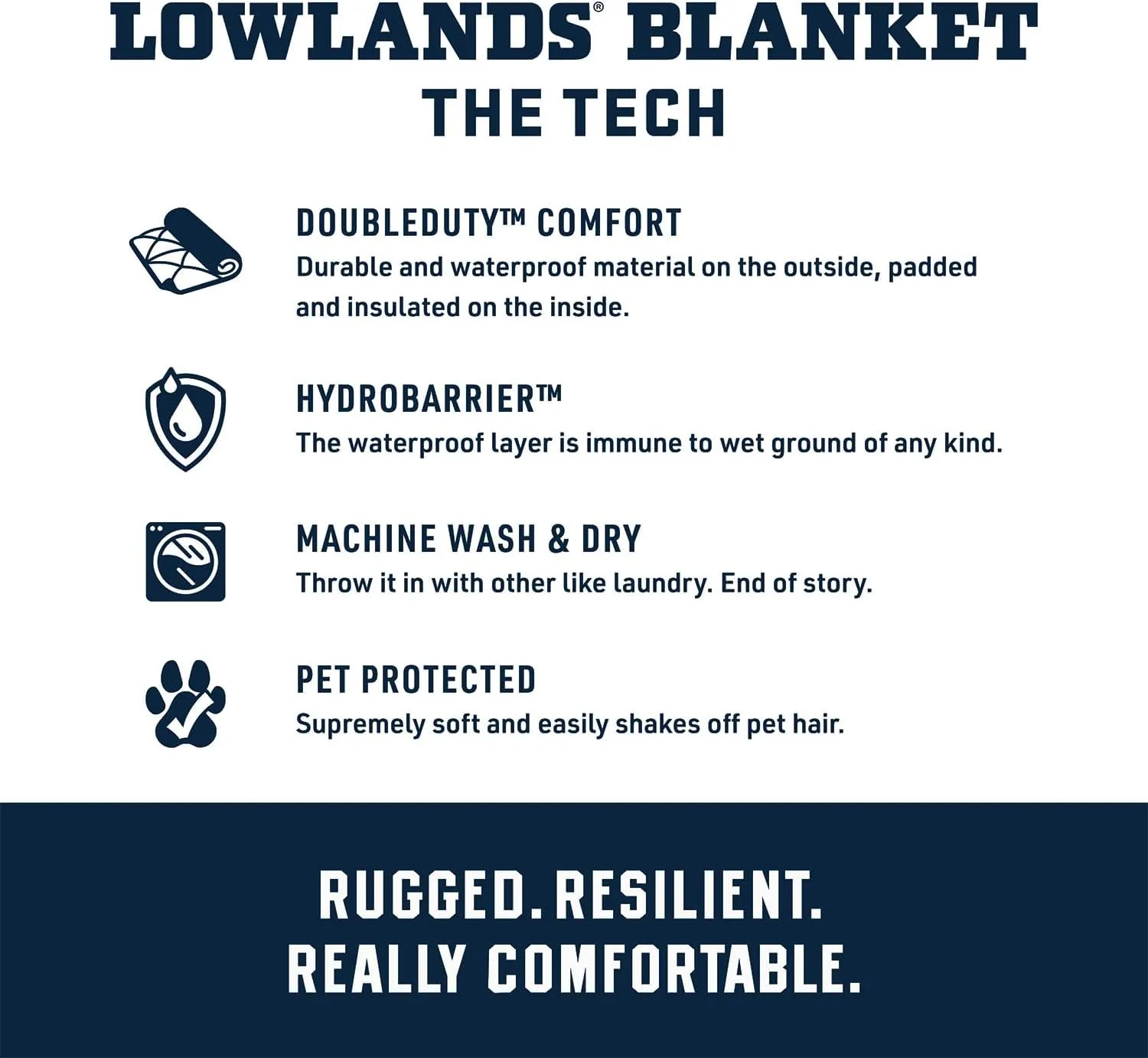 YETI Lowlands Blanket, Multi-Use Blanket with Travel Bag