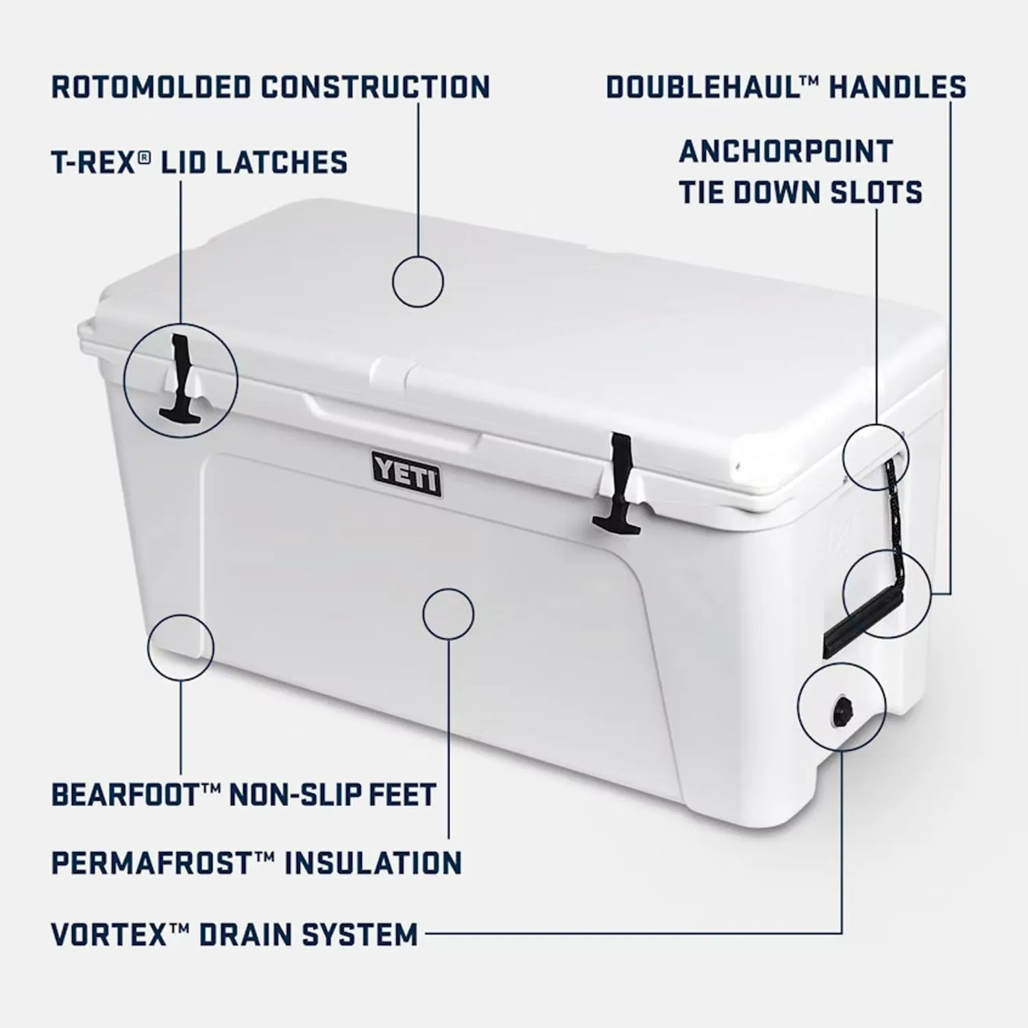 YETI Tundra 125 Hard Cooler