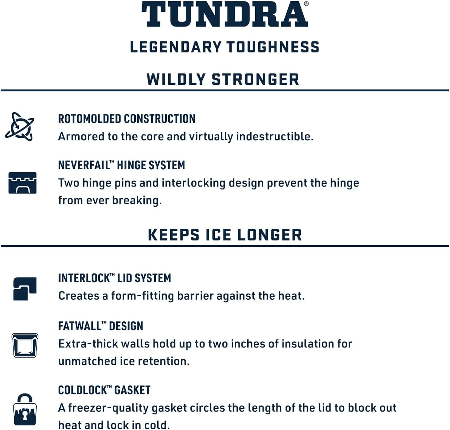 YETI Tundra 35 Cooler