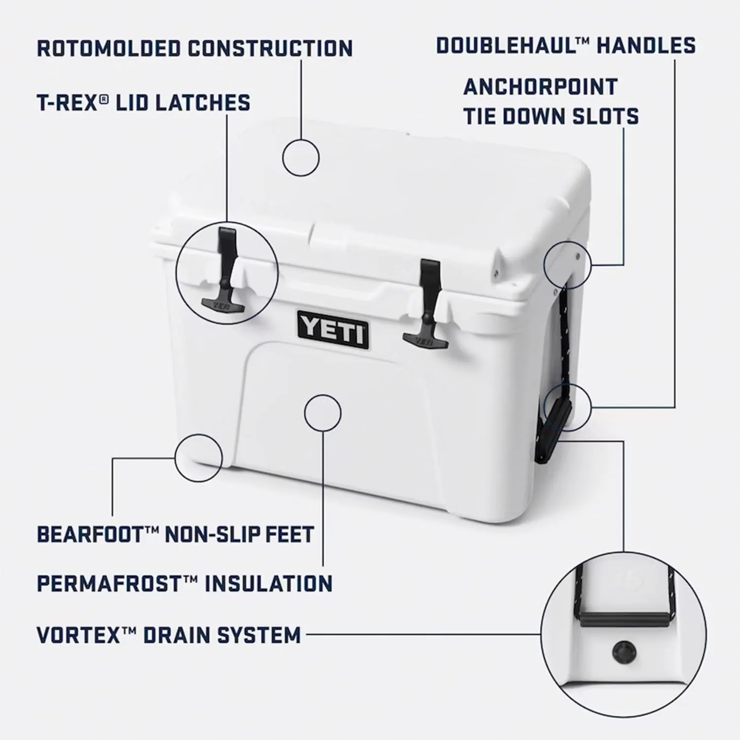 YETI Tundra 35 Cooler