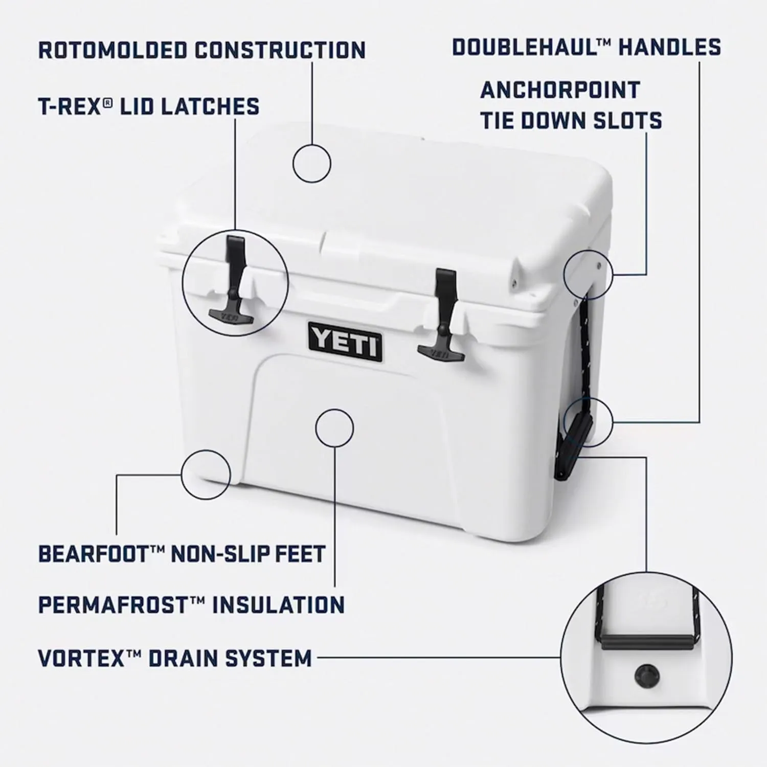 YETI Tundra 35 Cooler