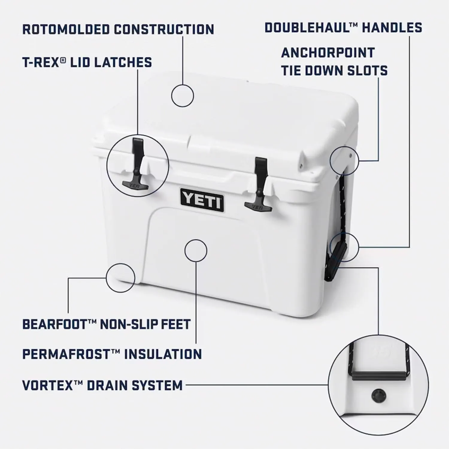 YETI Tundra 35 Cooler