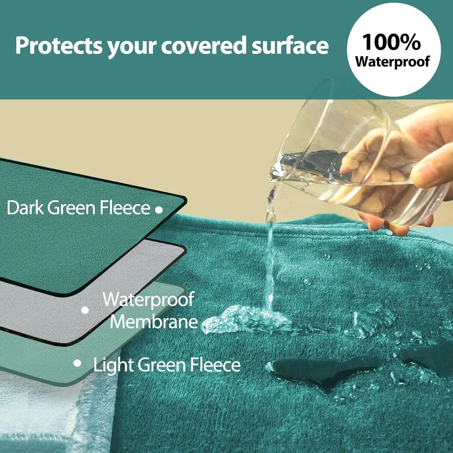 YISURE Queen Size Waterproof Blanket for Bed, 80"x60", Comfort, Reversible & Washable for Couch Sofa Bed (Aqua/Turquoise)