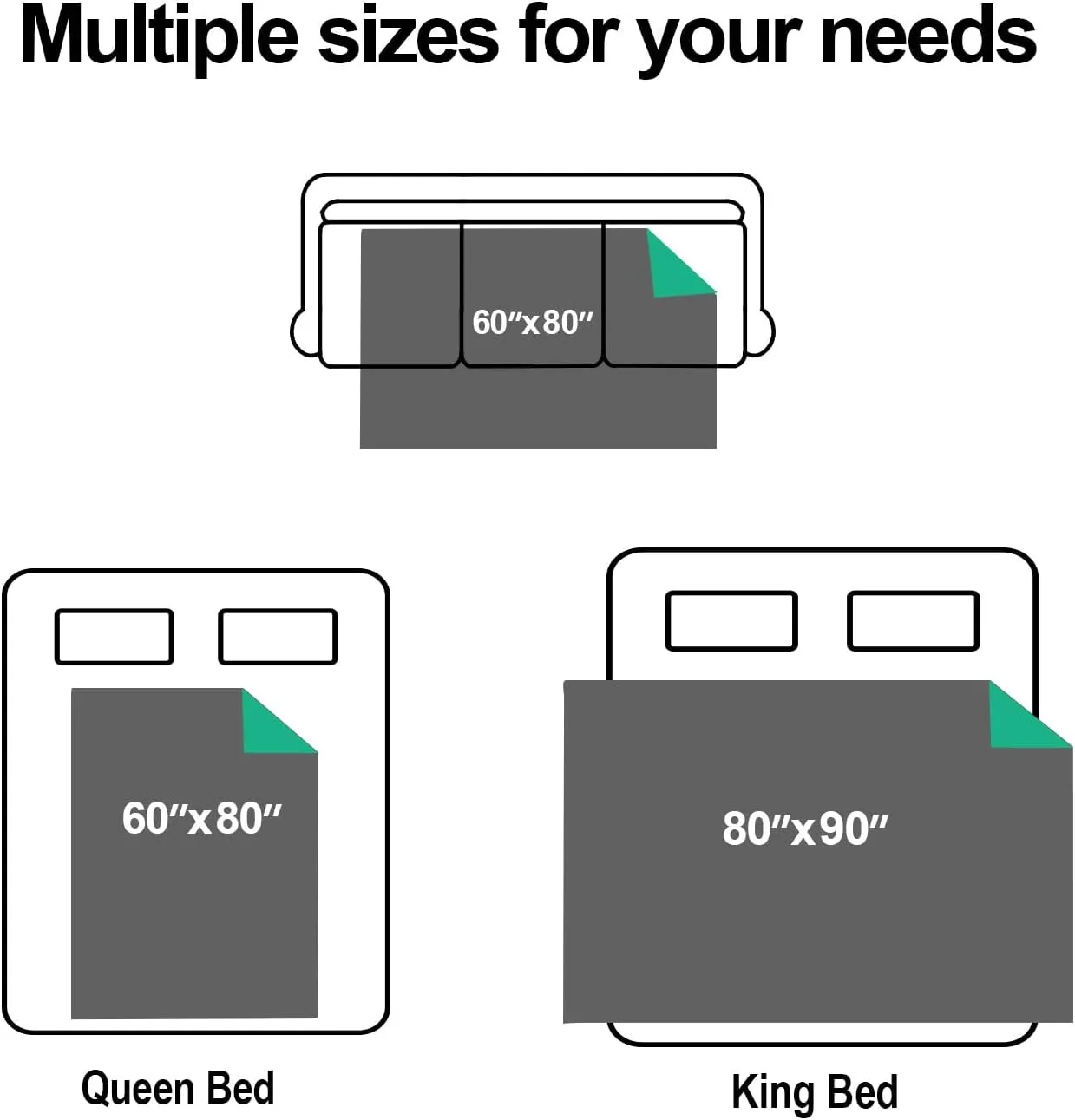 YISURE Queen Size Waterproof Blanket for Bed, 80"x60", Comfort, Reversible & Washable for Couch Sofa Bed (Aqua/Turquoise)