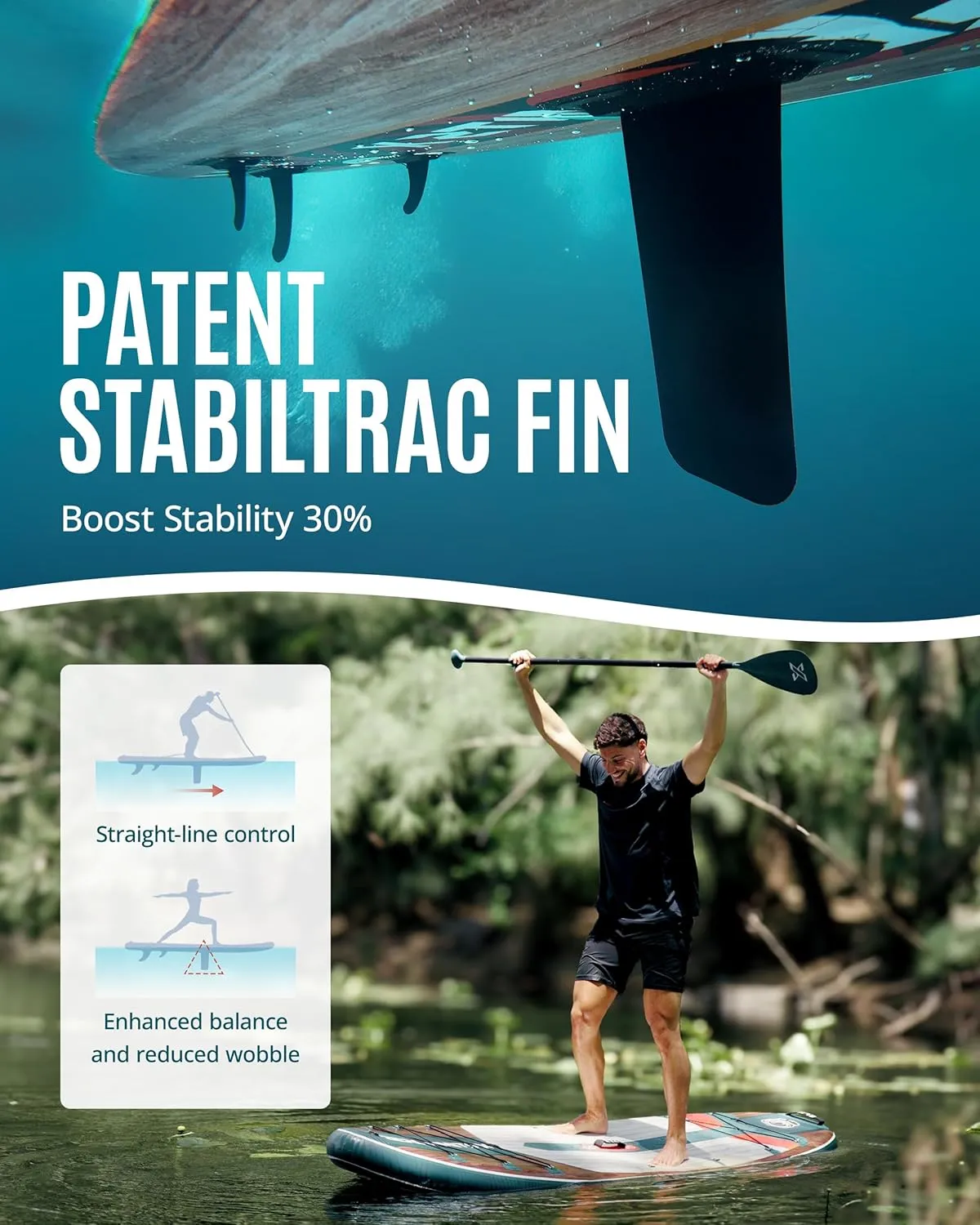 ZLX 10'6" Inflatable Stand Up Paddle Board, Extra Wide Stable Non-Slip Deck Pad, Unique Center Fin, Portable Paddleboard for Adults, Premium SUP for All Skill Levels